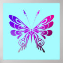 Recherche de jolis motifs posters Rose