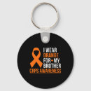 Search for rsd ribbon keychains November