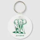 Search for green elephant keychains Cute