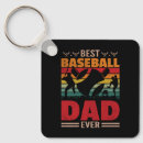 Search for worlds greatest dad keychains Typography