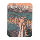 Search for dos magnets Brazil
