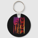 Search for distress keychains Protest