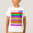 Search for number kids tshirts School