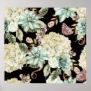 Search for vintage hydrangea posters Watercolor
