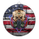 Search for respire Gasmask