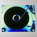 Search for record player posters Stereo