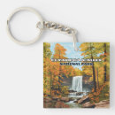 Search for ohio keychains Cuyahoga valley national park