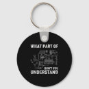 Search for parts keychains Aesthetic
