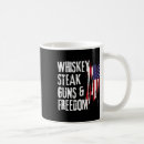 Search for ring bell mugs Cookout gear