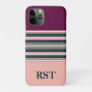 Search for kid room iphone cases Kids