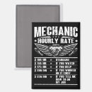 Search for auto repair magnets Handyman