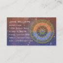 Recherche de signe d astrologie cartes visite Cercle