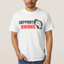 Search for wisconsin protests Unions