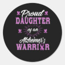 Search for alzheimers disease awareness stickers Memory loss