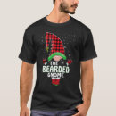 Recherche de alvéolé tshirts Génome