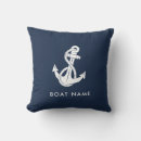 Search for nautical outdoor pillows Beach house