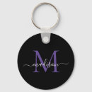 Search for purple keychains Monogrammed