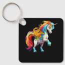 Search for upside down keychains Swinger