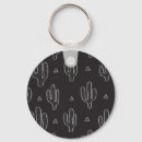Search for cacti keychains Illustration