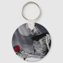 Search for eternity keychains Skeleton