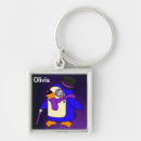 Search for penguin cartoon keychains Penguins