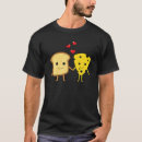 Search for bread lover Sandwich