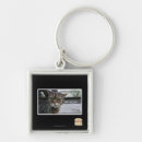 Search for you can do it keychains I can has cheezburger