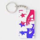 Search for positive energy keychains Positivity