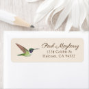 Search for annas return address labels Hummingbird