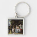 Search for conversation keychains Male