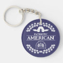 Search for 1776 keychains Freedom