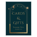 Recherche de carte céleste posters Moderne