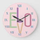 Recherche de chiffres horloges Orange