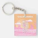 Recherche de angel keychains Rose