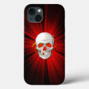 Search for 3d illusion iphone cases Skull