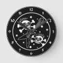 Search for skull guitar art Bones