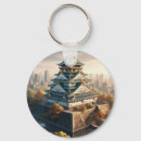 Search for japan keychains Souvenir