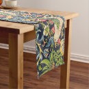 Search for william morris table runners Strawberry thief