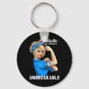 Search for insulin keychains Dank diabetes memes