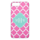 Search for initals iphone cases Quatrefoil