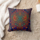 Search for galaxy pillows Abstract