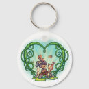 Search for 4 2 keychains Earth