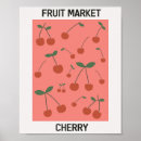Search for cherry fruit posters Botanical