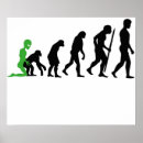 Search for human evolution posters Comic