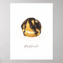 Search for patisserie posters Pastry