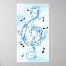 Search for blue note posters Music
