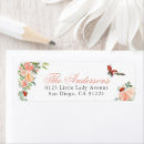 Search for ladybug return address labels Watercolor