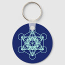 Search for sacred geometry keychains Meditation