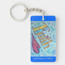 Search for christians rectangular keychains Priest