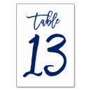 Recherche de numéro 13 Simple